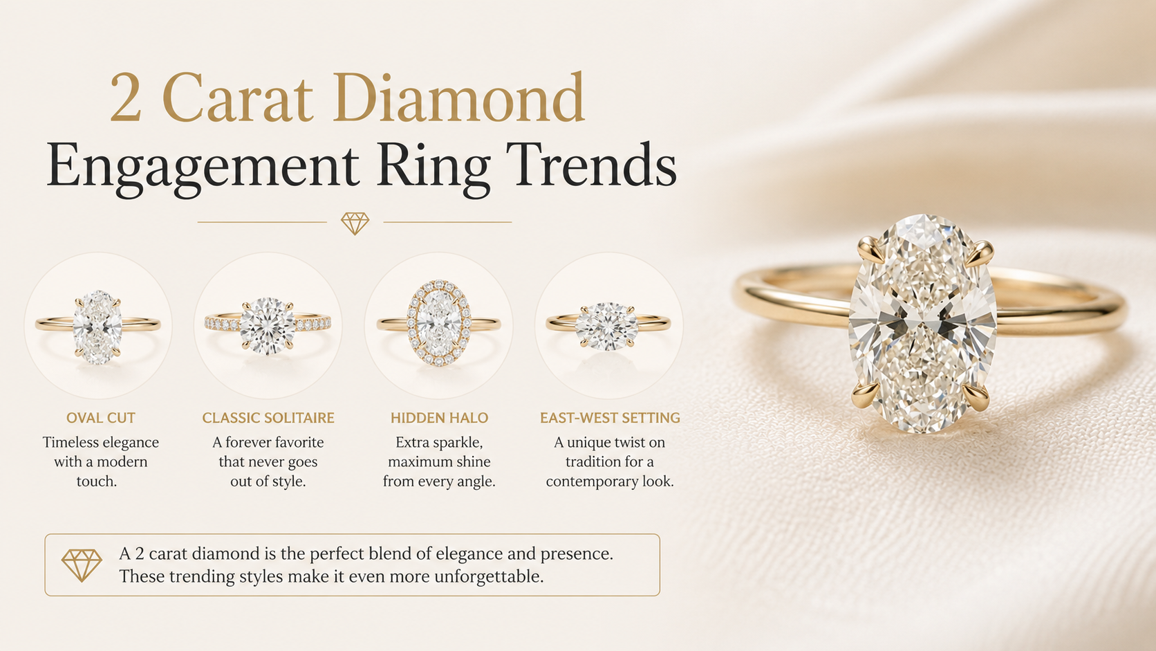 Read more about the article 2 Carat Diamond Engagement Ring Trends