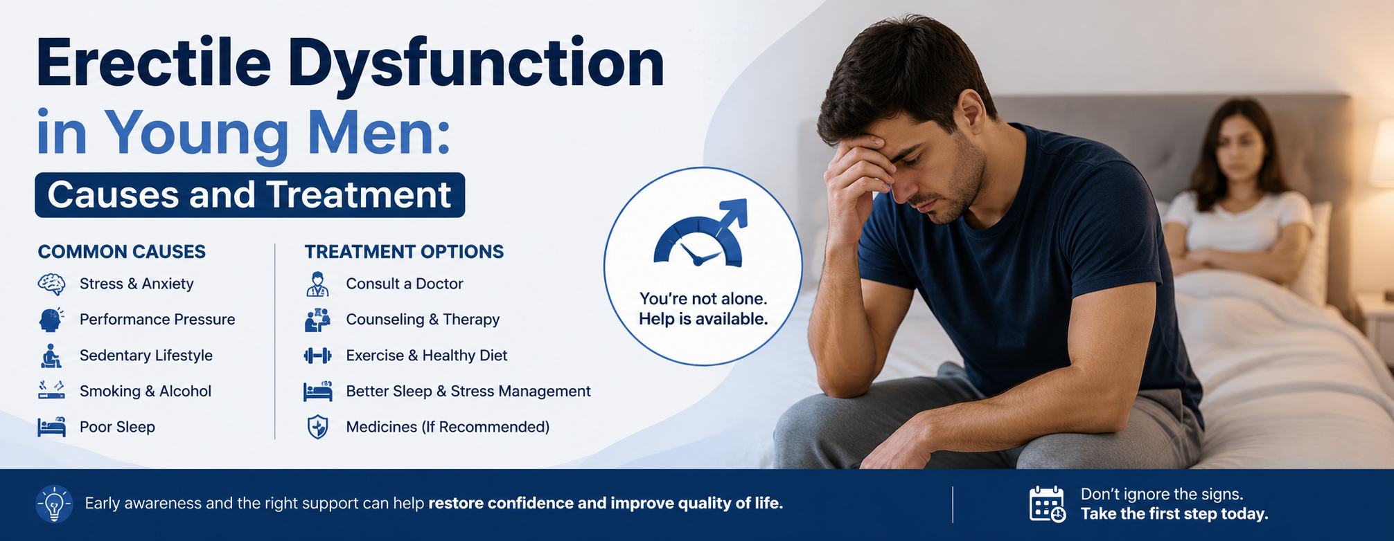 You are currently viewing Erectile Dysfunction in Young Men: Causes and Treatment Guide
