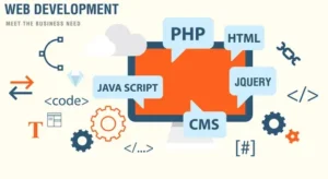 Read more about the article Web Development Company Lahore – Professional Website Development Services